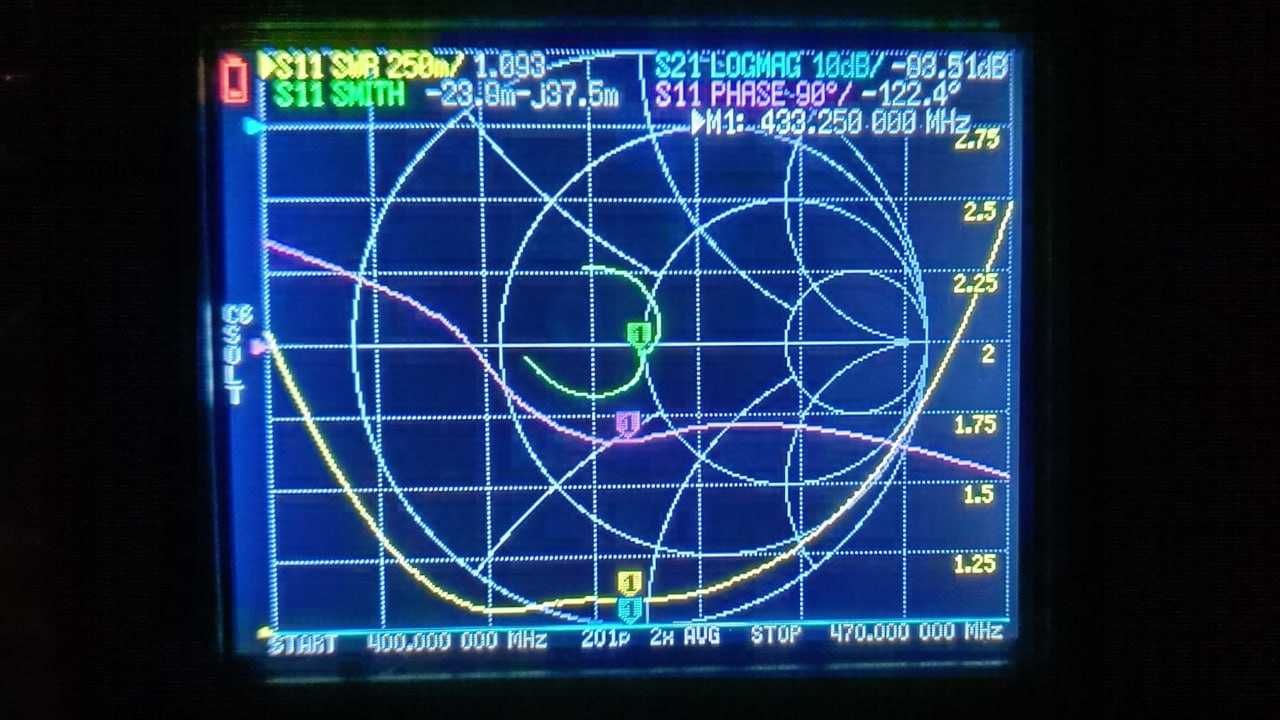 Антенна Yagi 3el UHF 400-470 MHz разборная