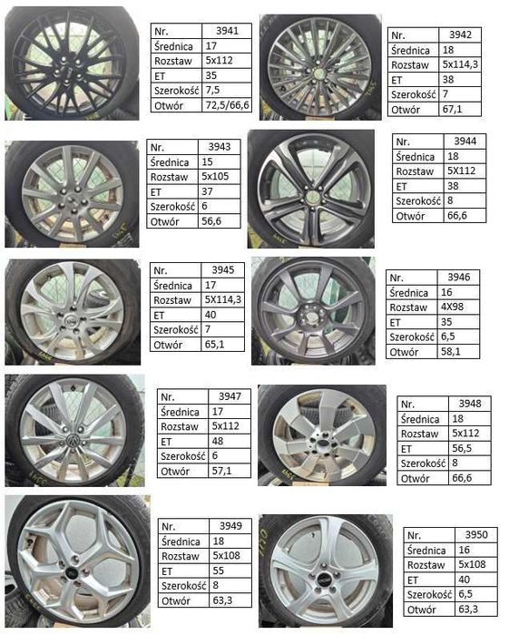 Koła Alu i Stal 5x112 5x114,3 5x120 5x108 5x105 5x110 4x108 4x100 4x98