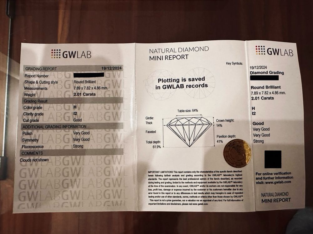 Кольцо из платины с натуральным бриллинатом 2 ct