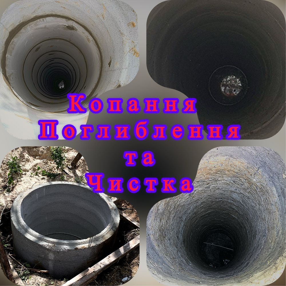 Робота з криницями