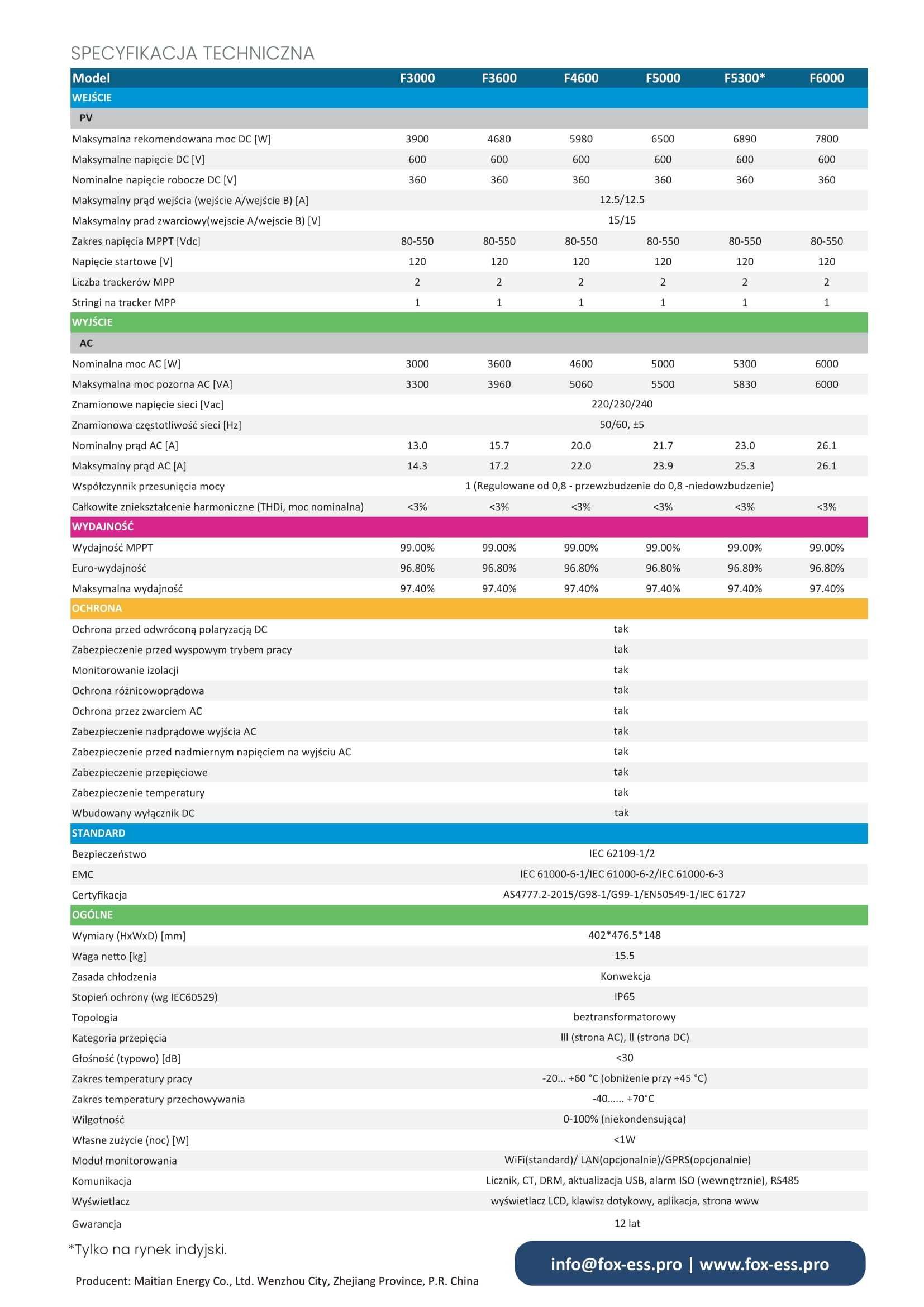 Inwerter falownik jednofazowy FoxEss F3600 -różne modele (CENA BRUTTO)