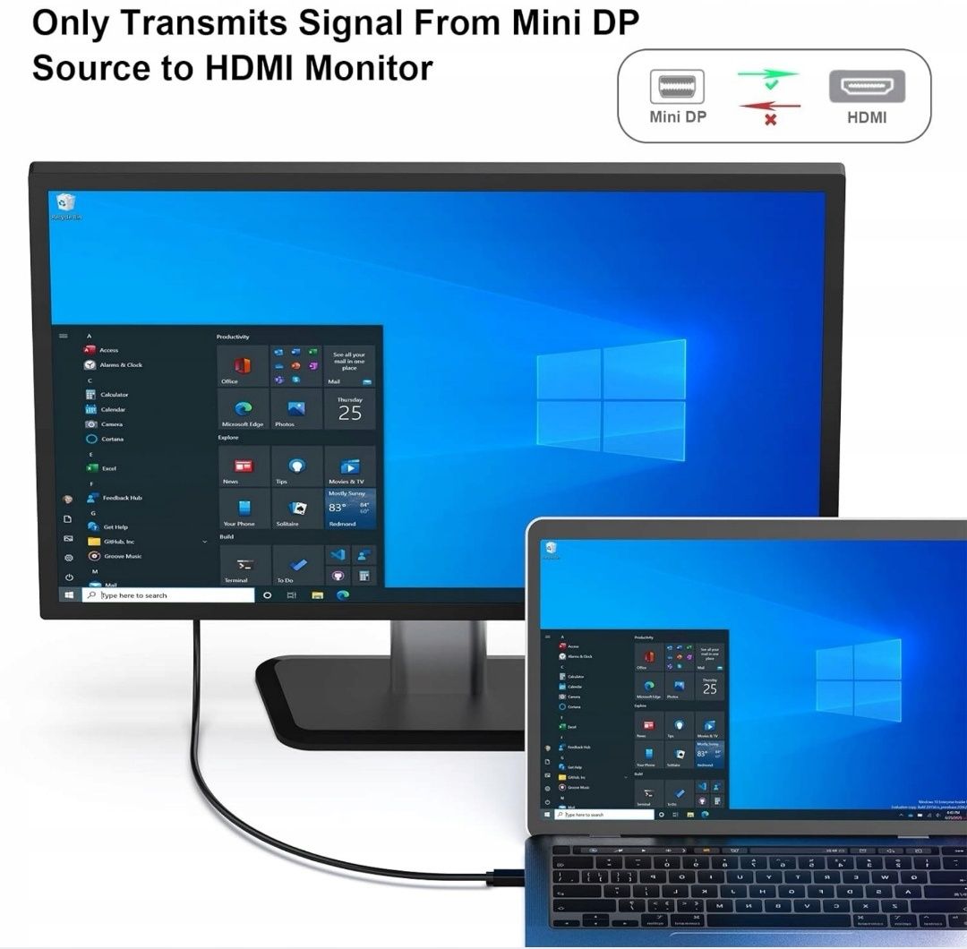 BENFEI Kabel Mini Displayport na HDMI 1,8m