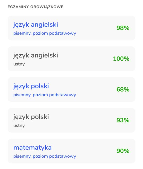 Korepetycje z matematyki, angielskiego i niemieckiego - online/stacj.