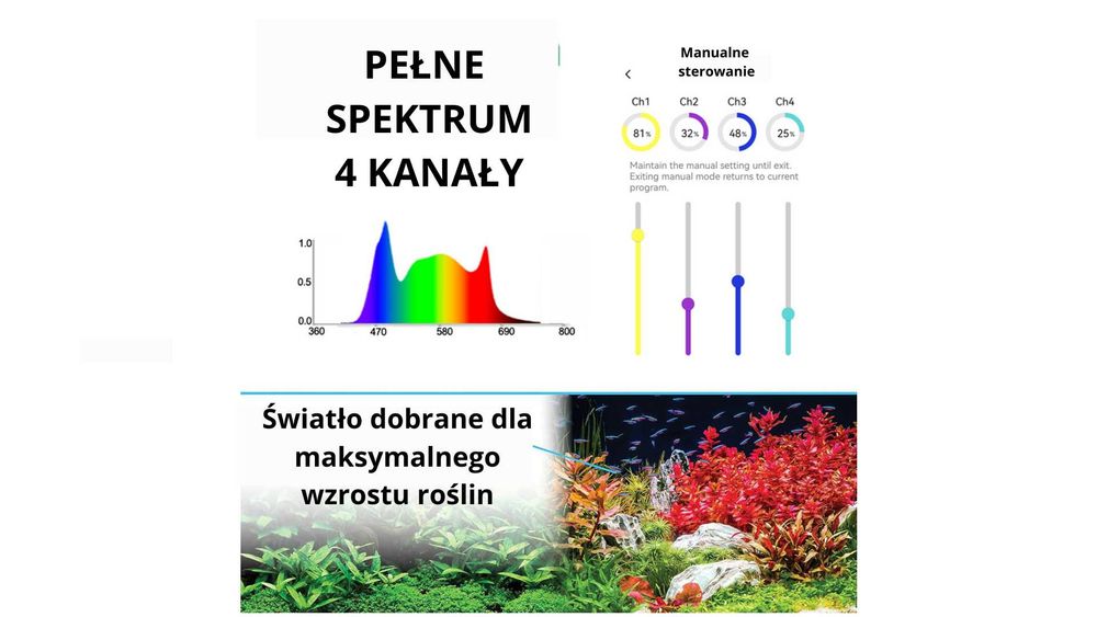 RL90 FW  Mega Mocna Lampa do Akwarium Roślinnego WIFI 90WAT NOWOŚĆ!