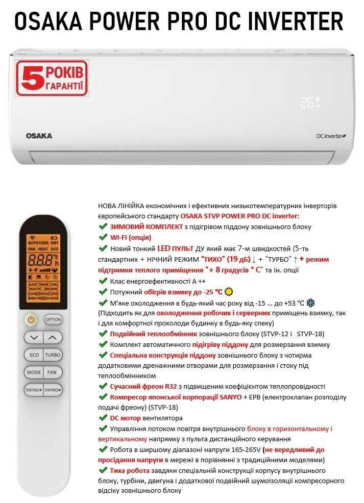 Бюджетные КОНДИЦИОНЕРЫ New 2025 Продажа, Установка, 5 лет Гарантии!