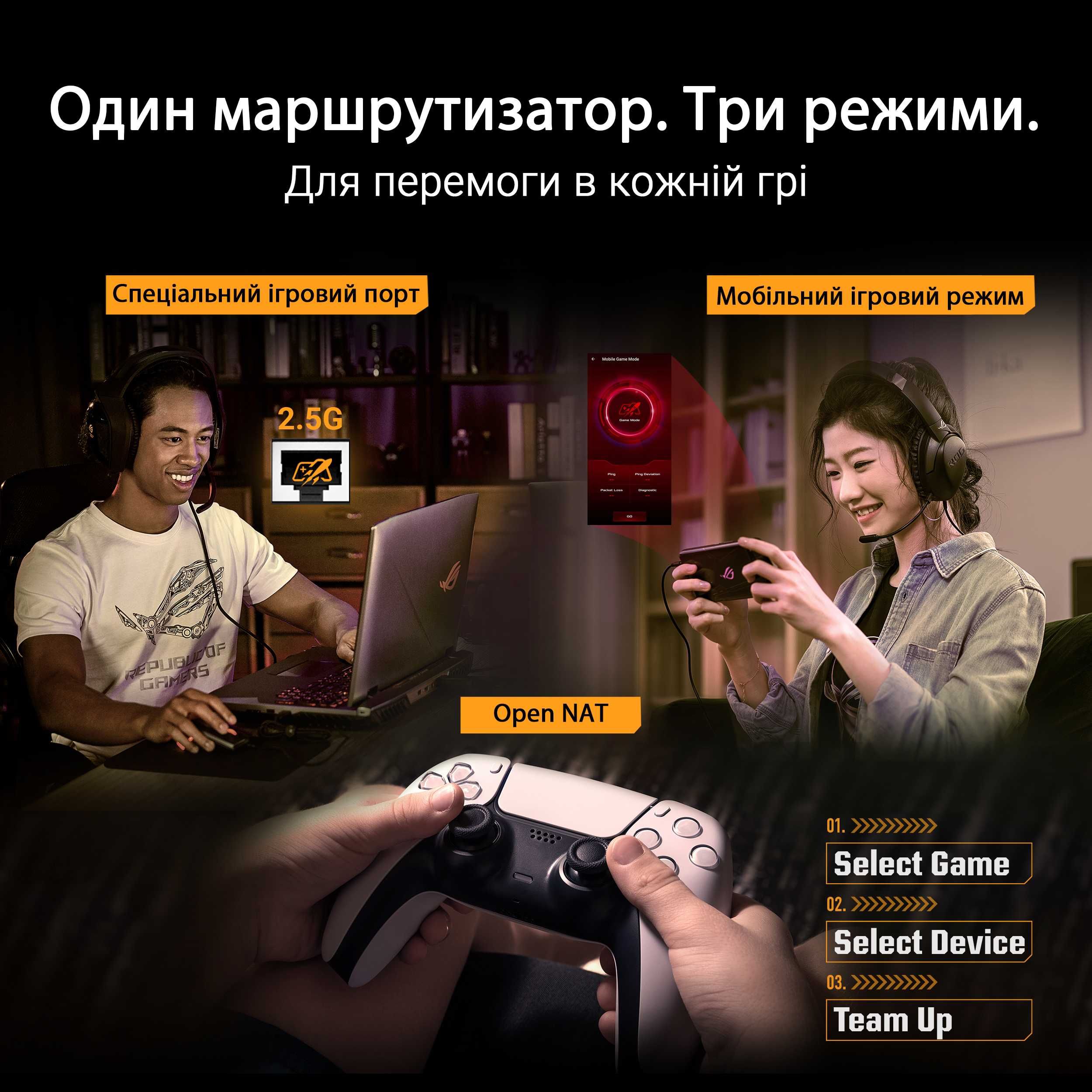 Роутер Asus BE6500 TUF Gaming Wi-Fi 7 маршрутизатор