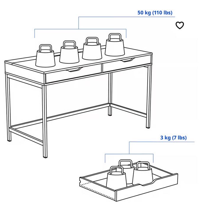 Secretaria IKEA Alex Branca com duas gavetas