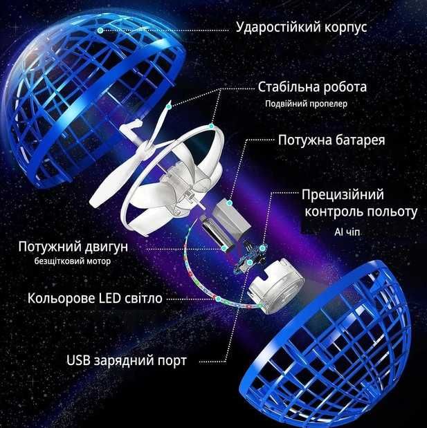 Летающий шар-спиннер в форме мяча для детей на пульте управления
