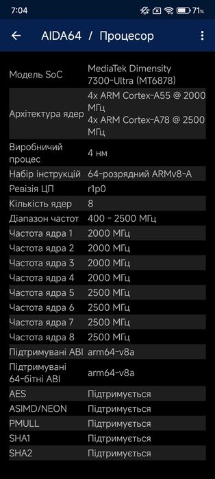 Стан нового Xiaomi Redmi Note 14 Pro 5G CN 128 ГБ/8 ГБ Повний комплект
