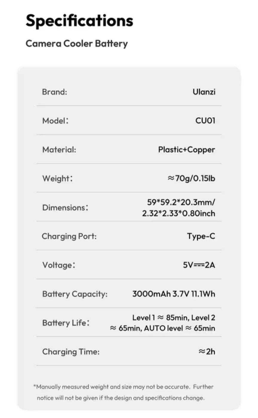 Акамулятор для Ulanzi CU01 (3000mAh) новий! Sony Nikon Fujifilm Canon