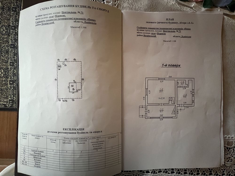 Продаж будинку с.Підрясне(Фуджікура)