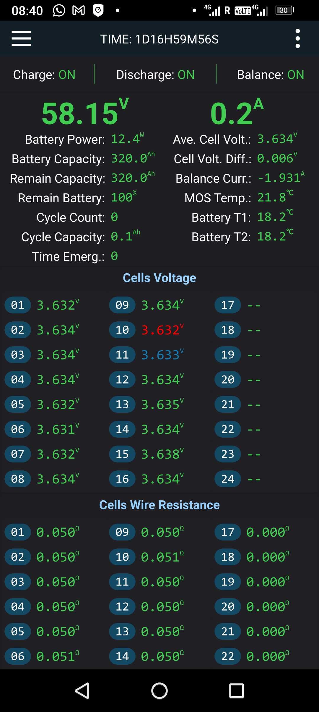 17.000kWh (!) Bateria de lítio LiFePo4 - 48V