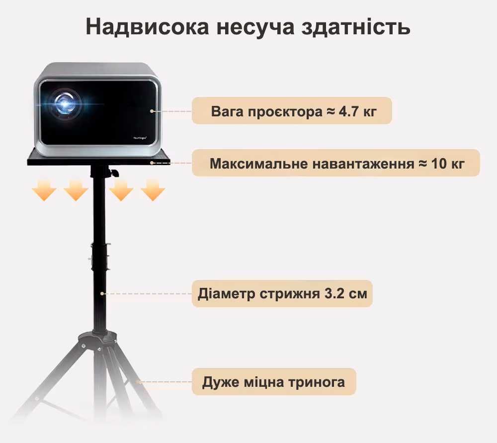 Штатив (тримач) для проєктора TouYinger (v.3)