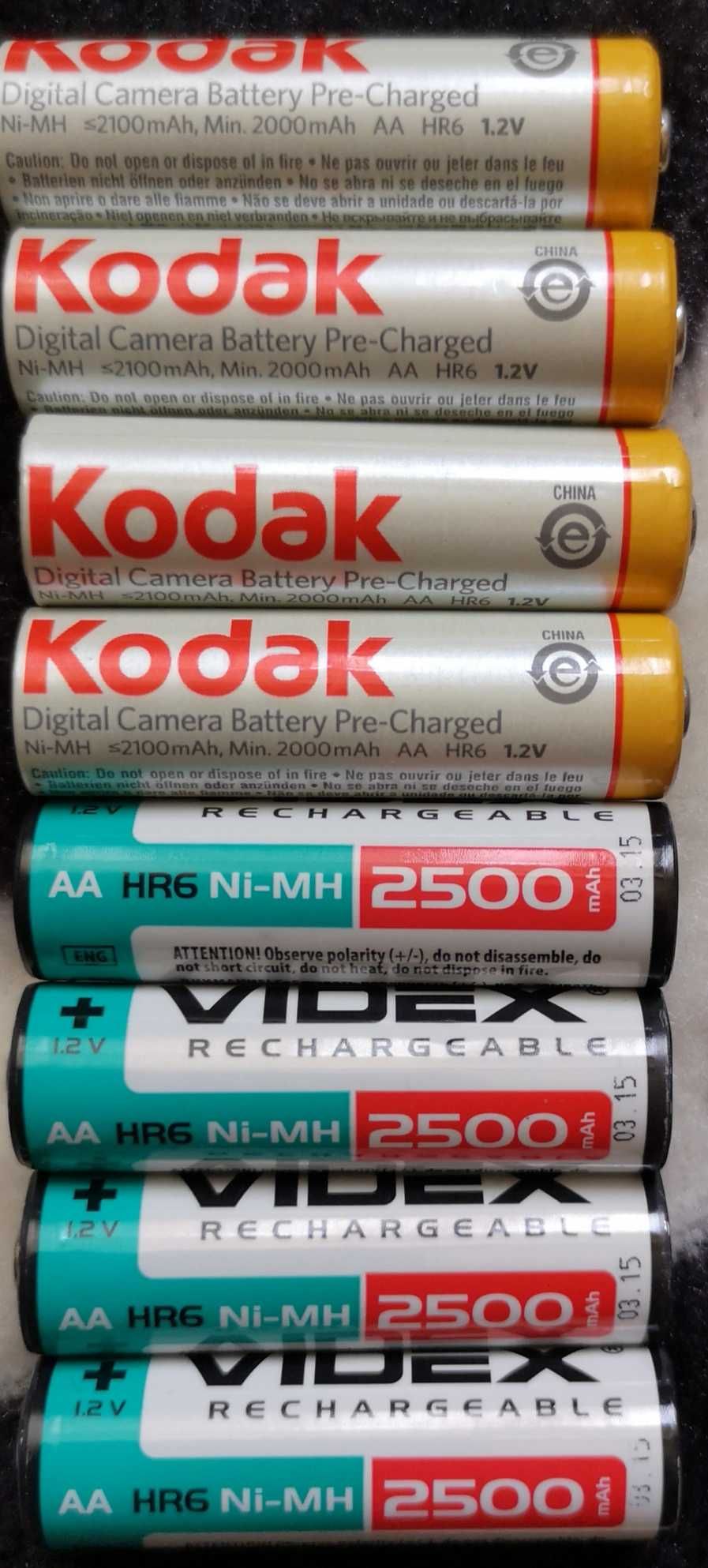 Фотоапарат Kodak easy share Z980