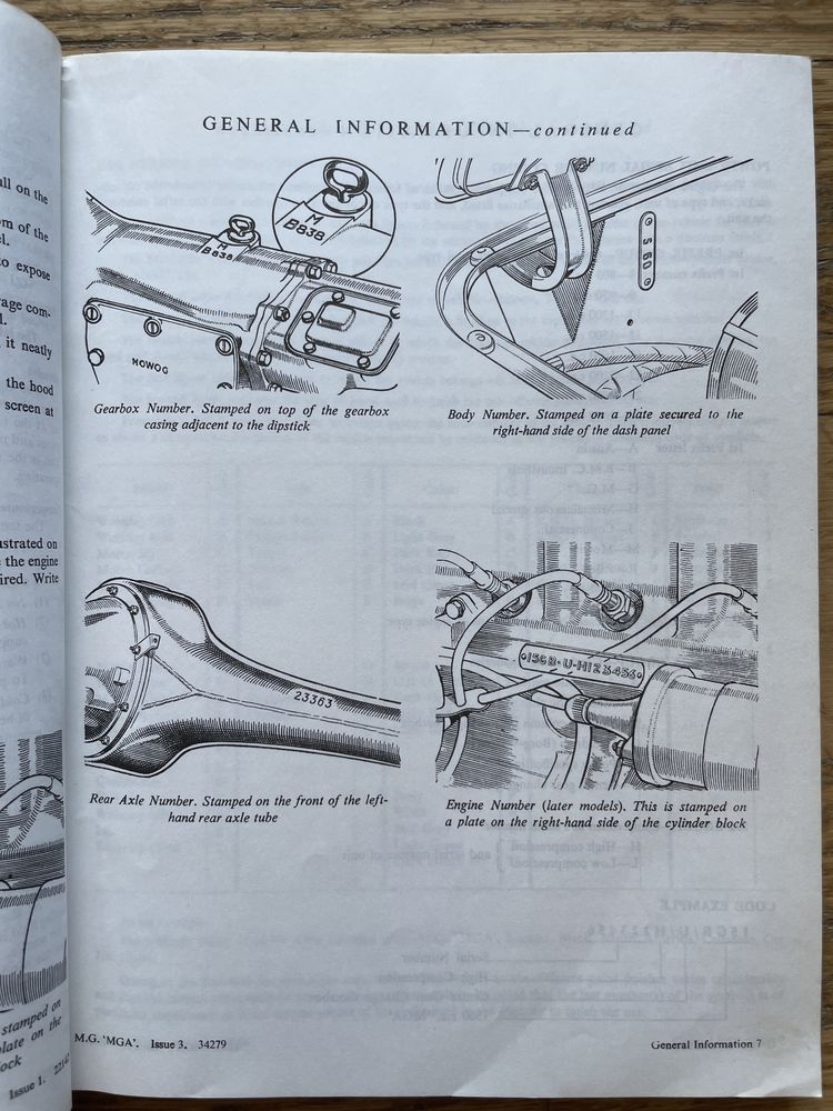 Livro MGA Workshop Manual