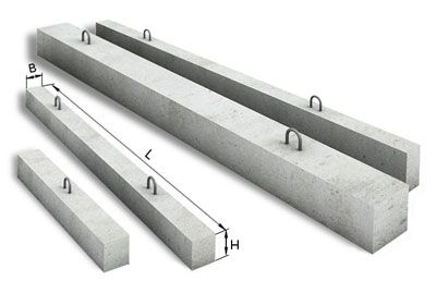 Плити перекриття до 12м, Фундаментні бетонні блоки, Перемички