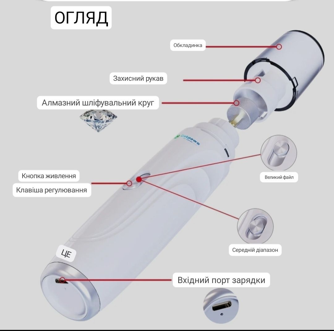 Продам нову сучасну  шліфувальну машинку для кігтеків ваших улюбленців