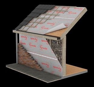 Tyvek, weathersmart, wiatroizolacja