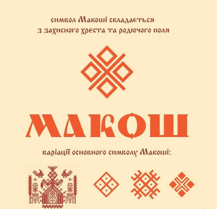 Обереги, символи Макоші для захисту та збільшення родючості землі