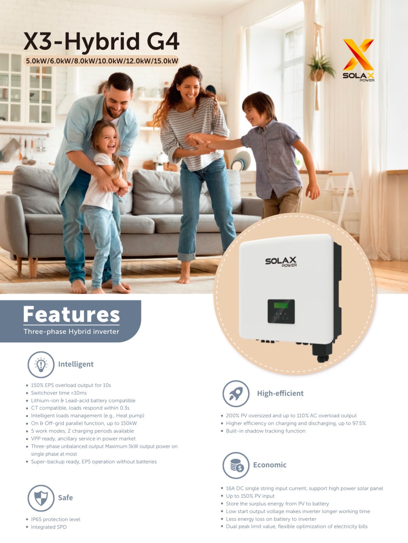 Inwerter HV 15kW SOLAXPOWER-X3-HYBRID-15-D 8699 zł z wysyłką!