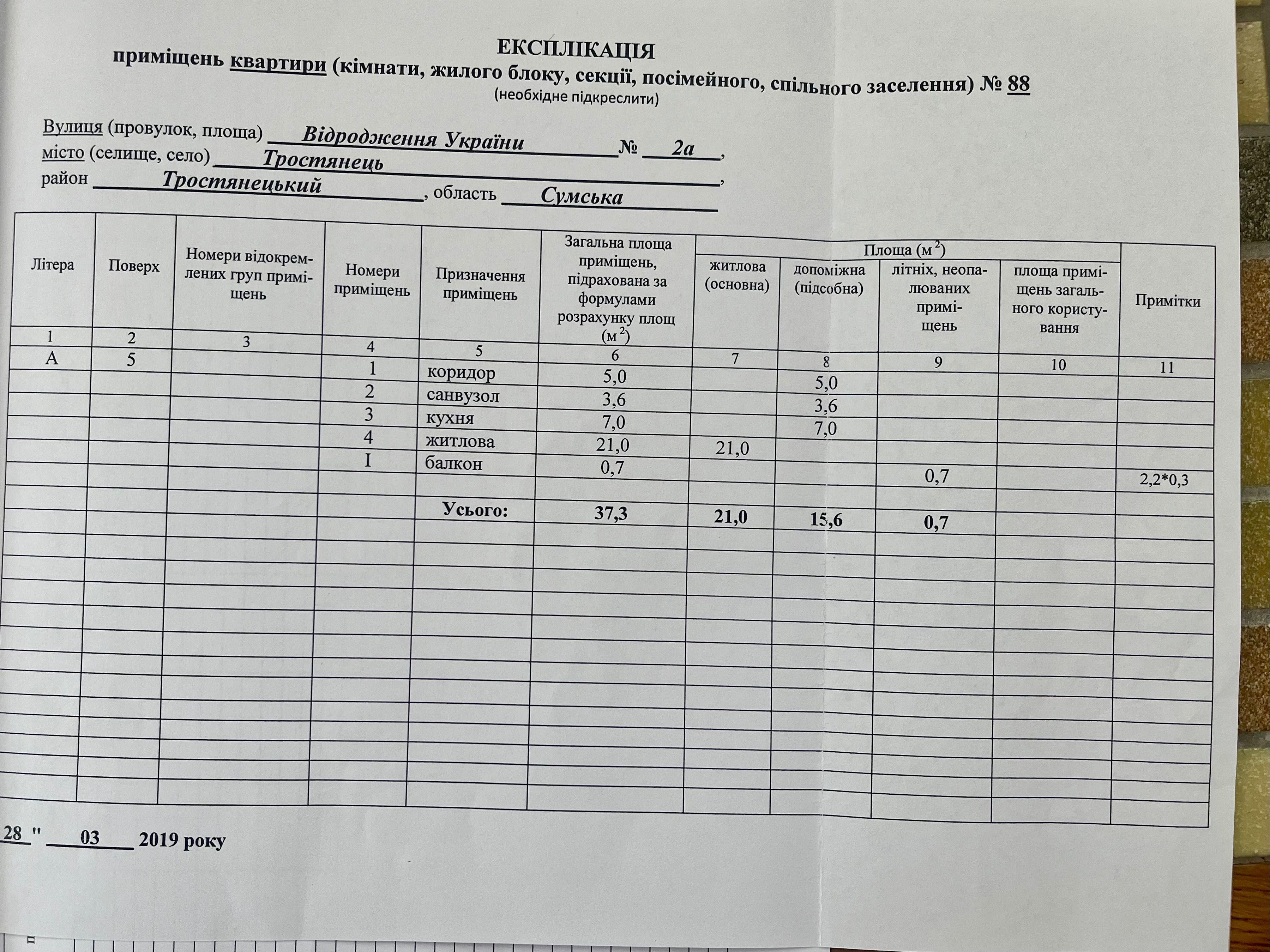 Квартира центр продаж