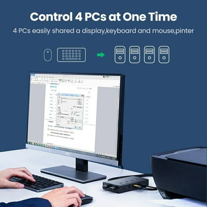 Переключатель на 4 компьютера Ugreen Switch HDMI USB 4k 60hz KVM