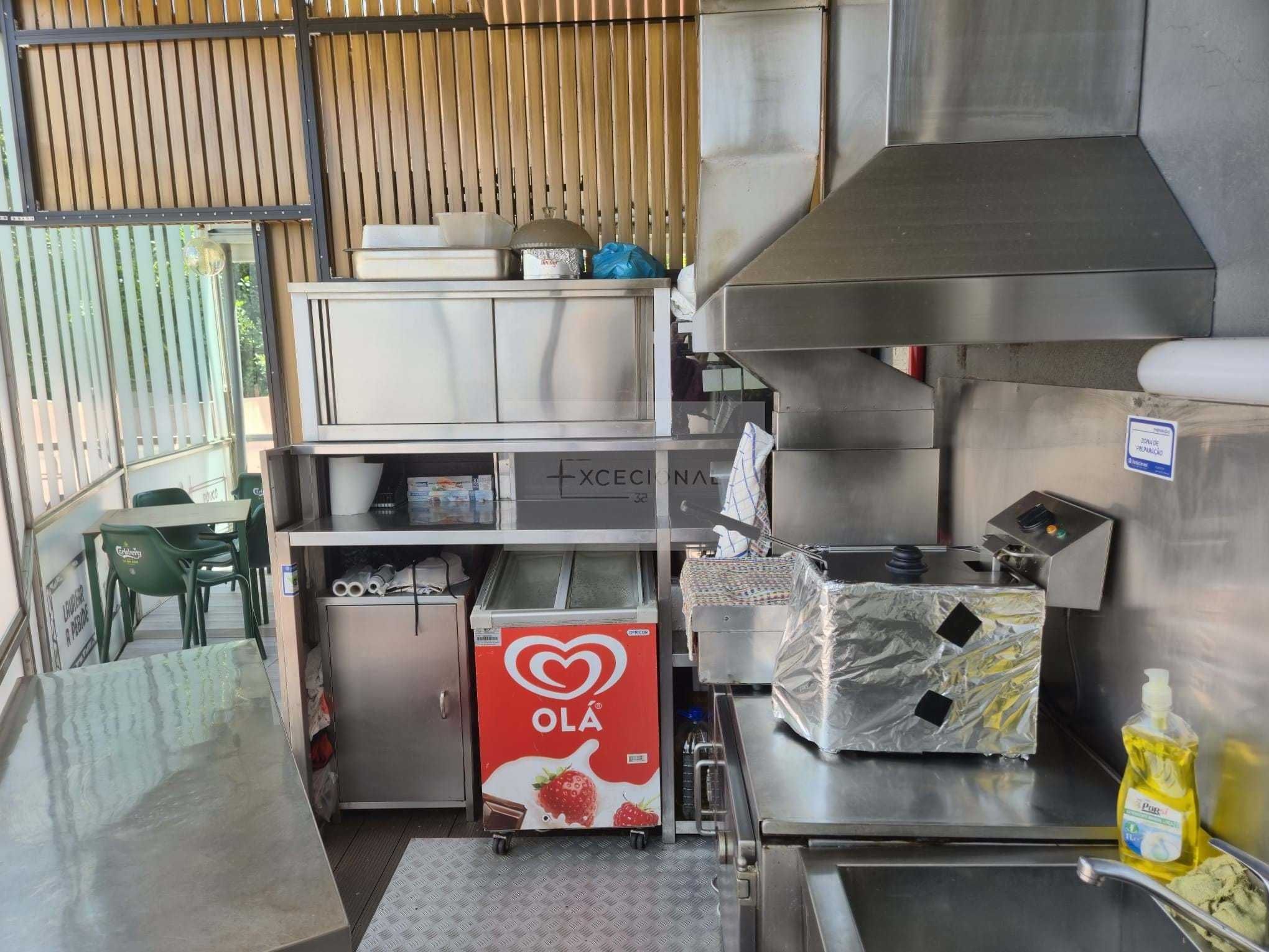 Trespasse em Ermesinde com excelente rentabilidade