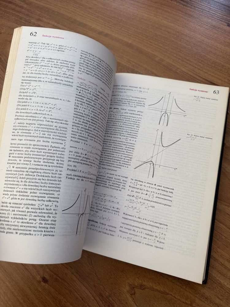 Encyklopedia Matematyka