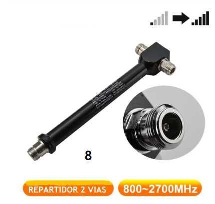acessórios /Cabo/Antenas