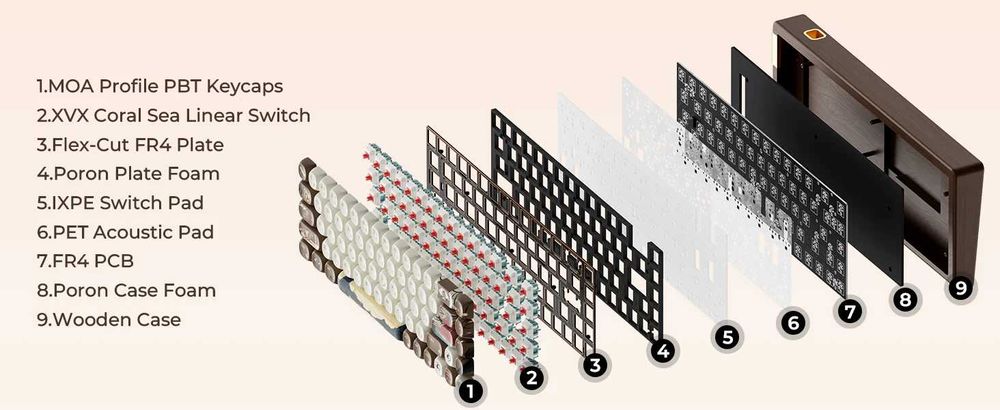 XVX MU68 Деревянная механическая клавиатура