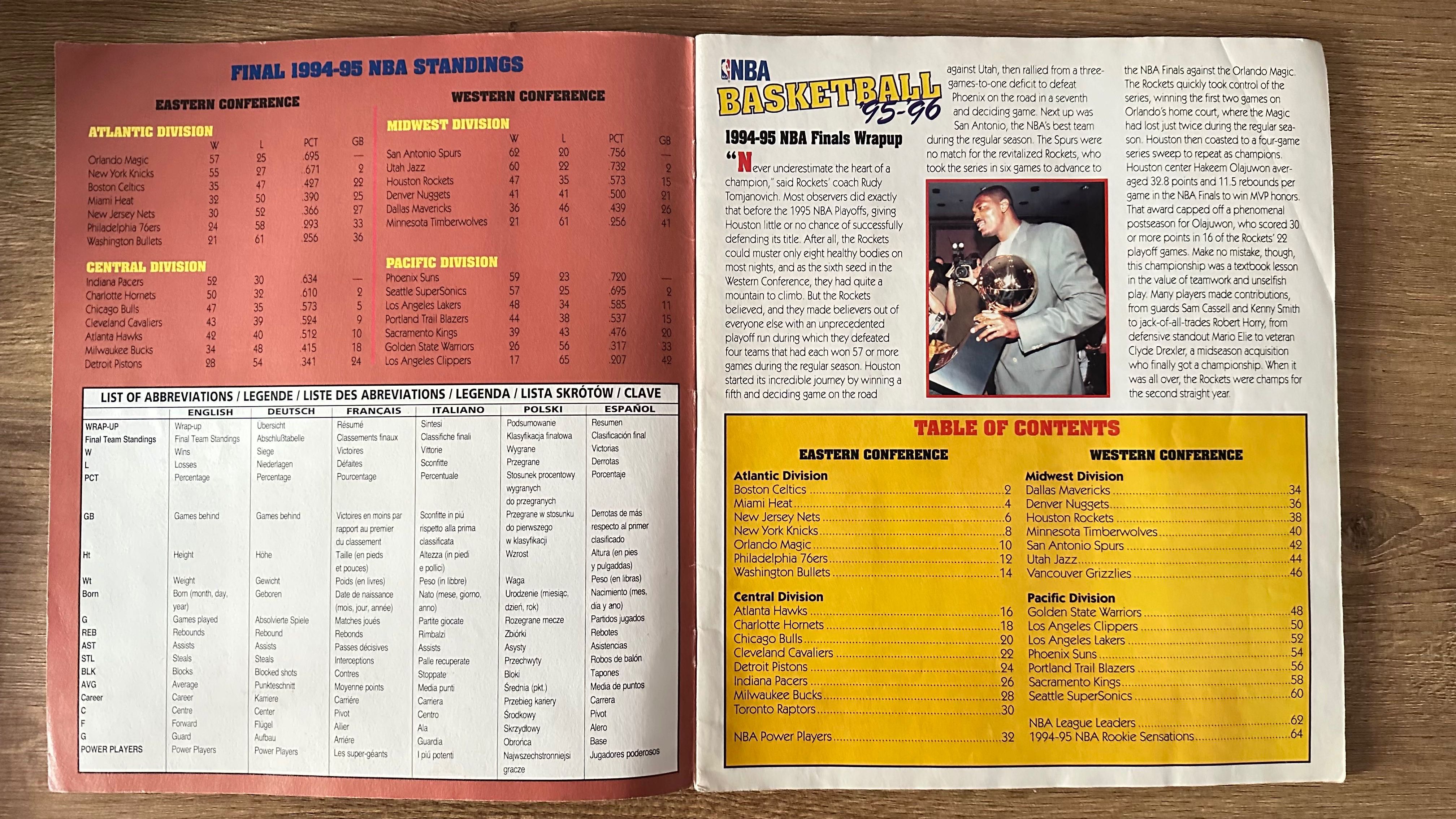 NBA Basketball 95-96 sticker album PANINI kompletny naklejki 288/288