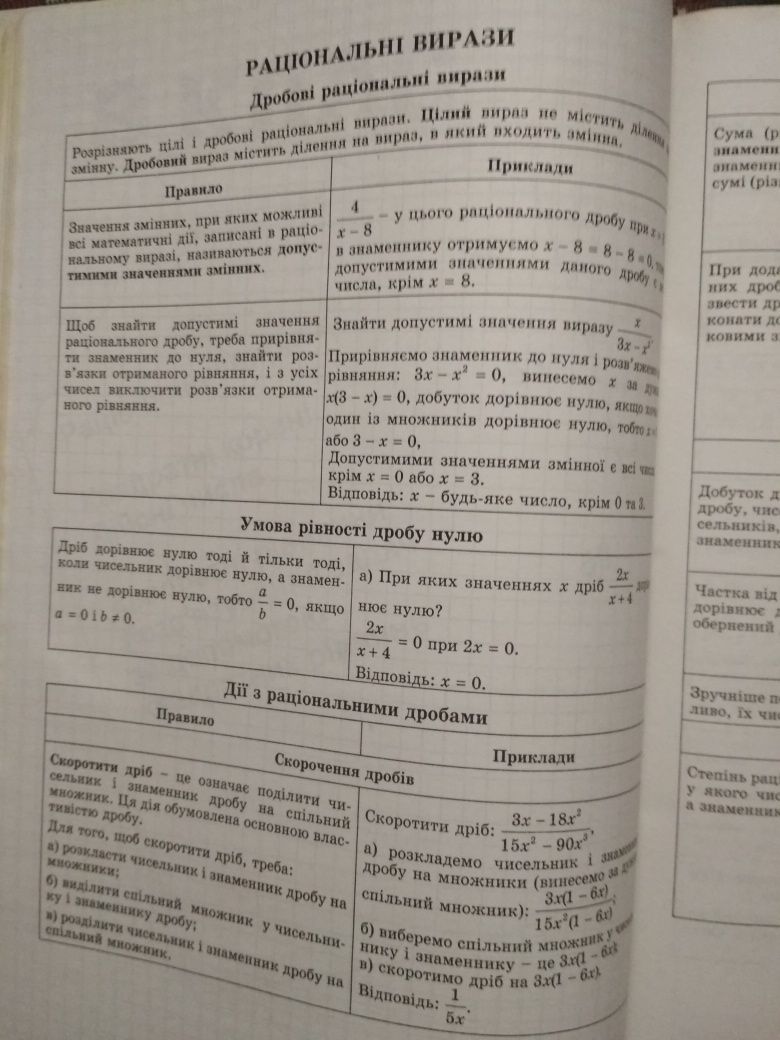 Алгебра у таблицях 7-9 клас