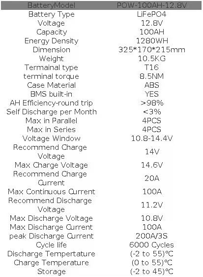PowMr 100Ah 12V - LiFePO4 акумулятори