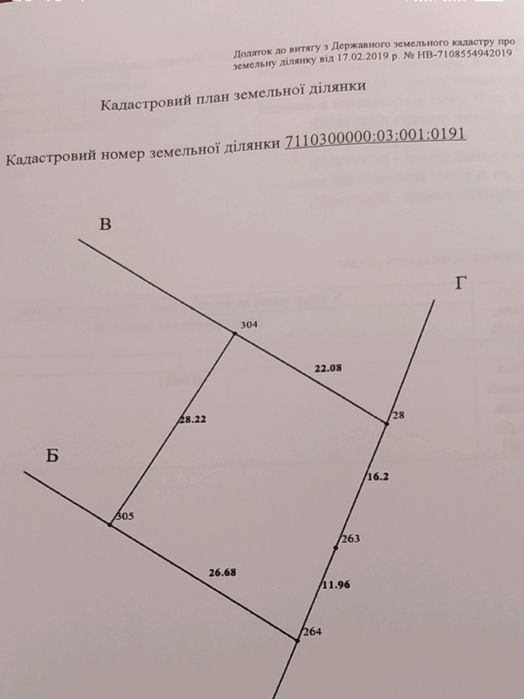 Земельна ділянка