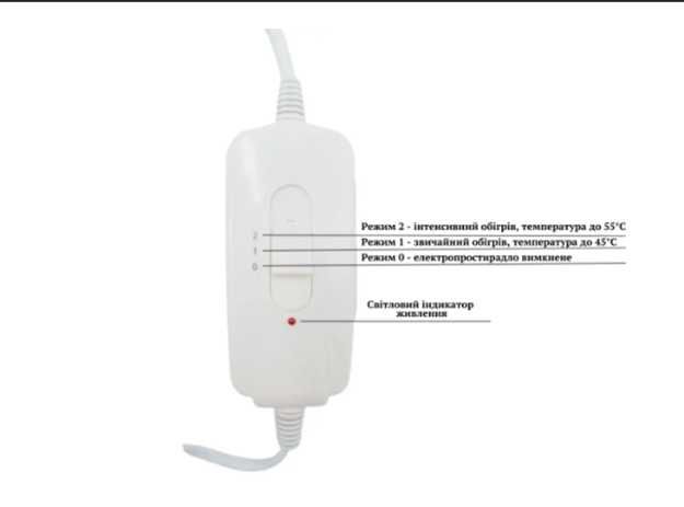 Електропростинь Турция електропростирадло   электропростынь