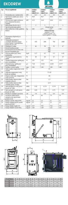 Kocioł Setlans Eko Drew 16kW zgazowujący drewno