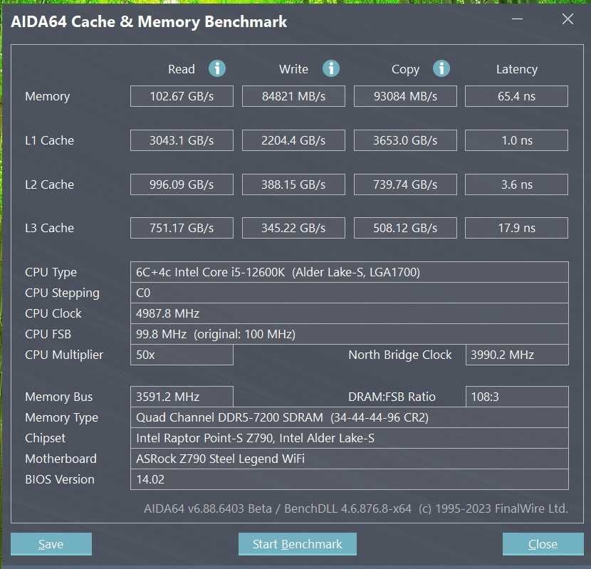 Комплект AsRock Z790 Steel Legend WIFI + I5 12600K