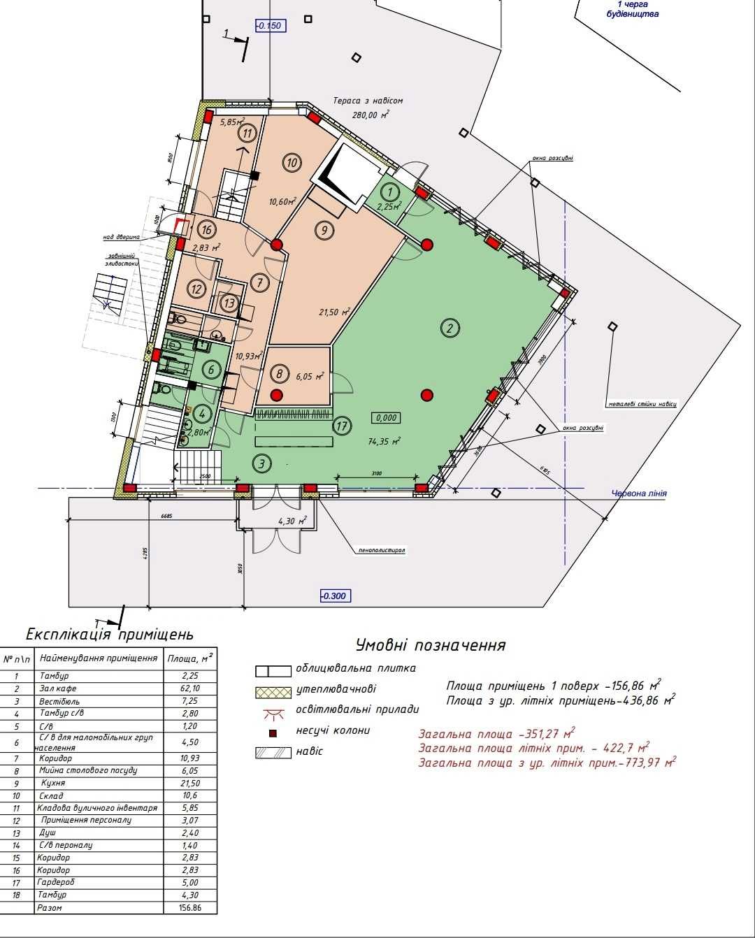 Сдам ресторан, кафе 200 м, летняя площадка, 30кВт ТРИ фазы, ГАЗ