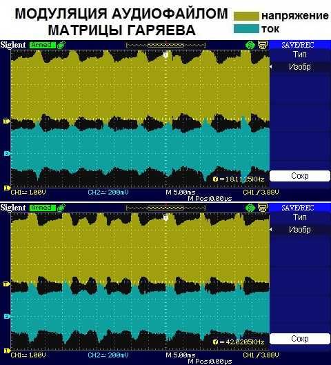 Катушка Мишина ТГС-7А. Модулятор матрицы Гаряева