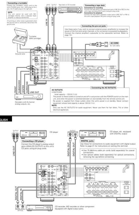 DENON avr-1802 AC3 / DTS / Phono / Нові Конденсатори 12000 mF 2 шт.