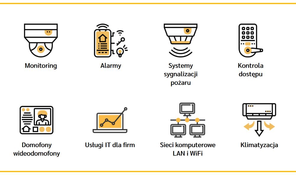 Alarmy, Montaż kamer, Monitoring, Światłowody, Sieci, Domofony Sulęcin