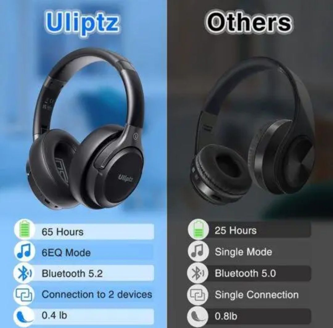 Бездротові навушники TWS Uliptz WH202A гарнітура Bluetooth 5.2