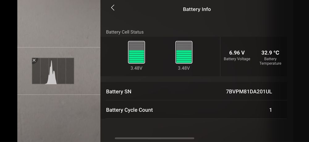 DJI mini 4 PRO + bateria extra NOVA, usado uma vez