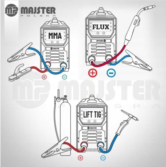 SPAWARKA Inwerterowa Polska MIG FLUX MMA TIG migomat 210A SYNERGIA