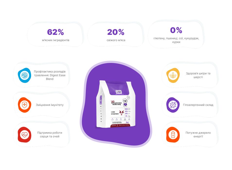 Корм для собак малих порід з Свіжою Яловичиною PRACTIK SIMPLE 1 кг