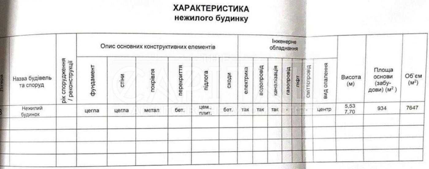 Продаж окремої будівлі Липська, Урядовий, купить здание в центре Киева
