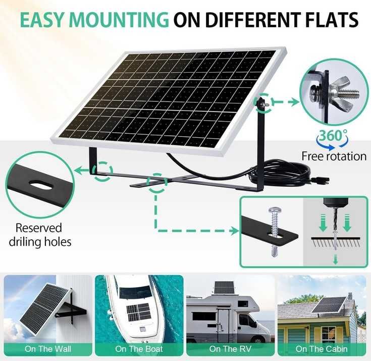 Kit Painel solar 25W + Controlador +  Bateria LifePo4 8Ah