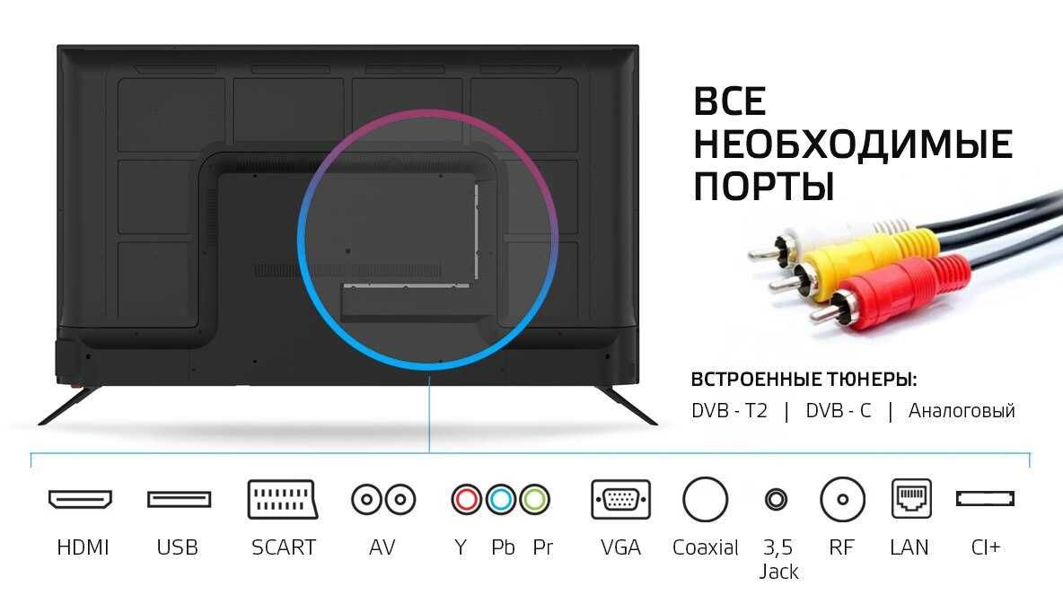 АКЦИЯ! Телевизор Samsung 24 32 34 45 Smart TV Т2 Wifi Android 13