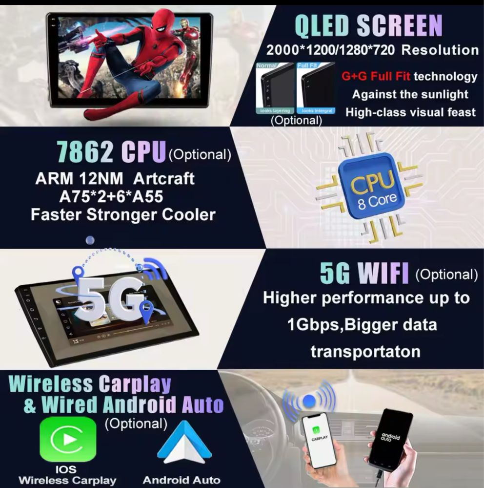 Магнітола андроїд Carplay Акура mdx 2015-2021