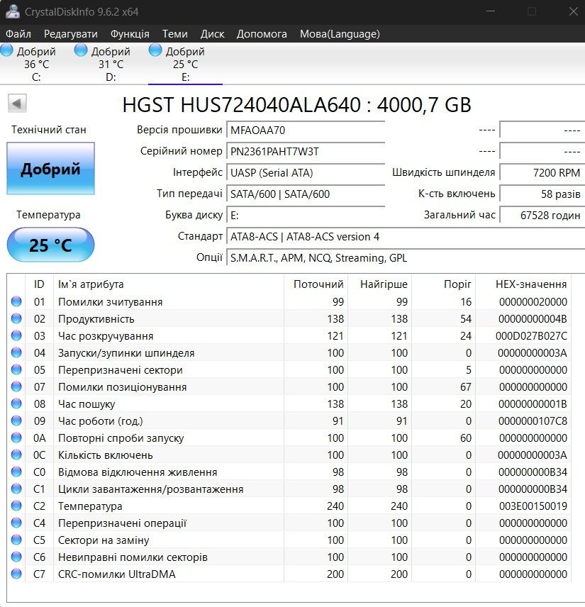 Жорсткі диски HDD 4Tb
